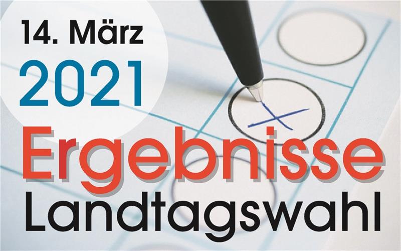 Landtagswahl: Ergebnisse aus den Gemeinden