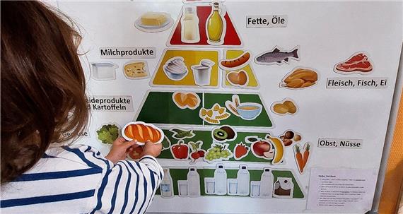 Genügend Platz in den Kindertagesstätten
