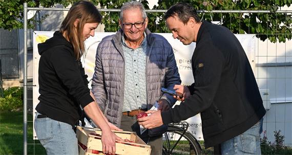 Wertschöpfung und -schätzung für Erzeuger