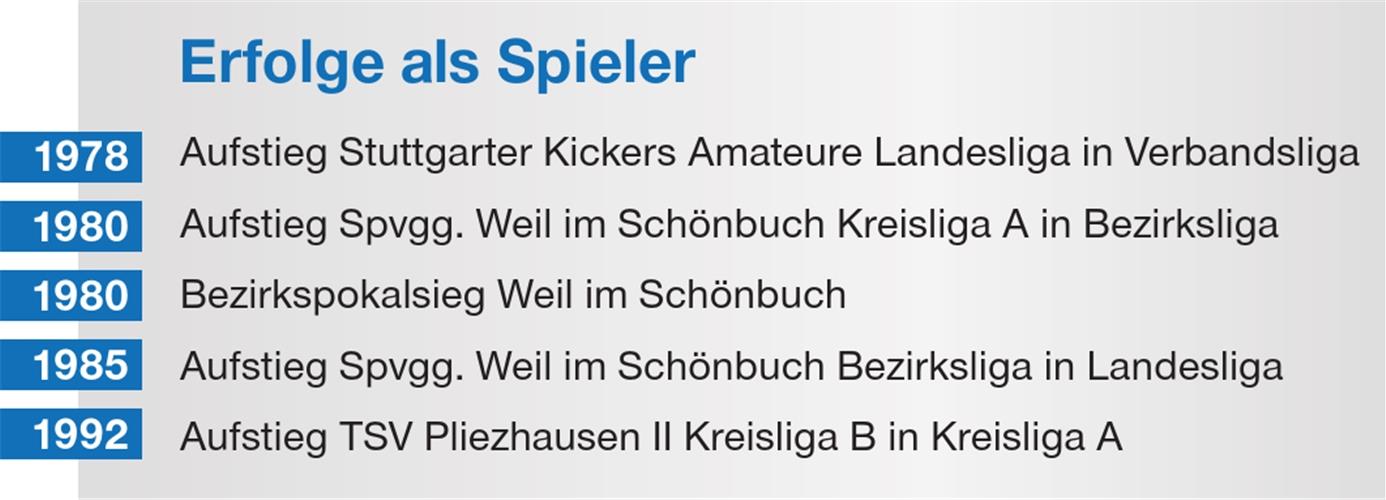 „Der Fußball hat mein Leben bereichert“ „Der Fußball hat mein Leben bereichert“