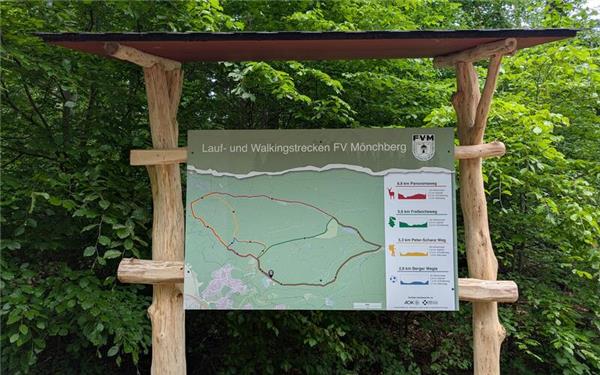 Ein Schild gibt Läufern und Walkern die richtige Orientierung. -gb-