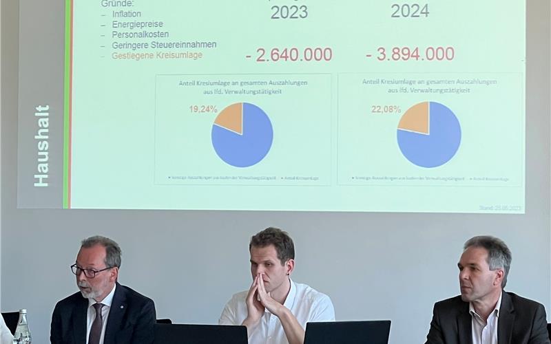 Für Sorgenfalten auf der Verwaltungsbank mit Bürgermeister Ulrich Bünger, Erik Beckmann und Arthur Sadlers (von links) sorgt die kommunale Finanzsituation. GB-Foto: Priestersbach