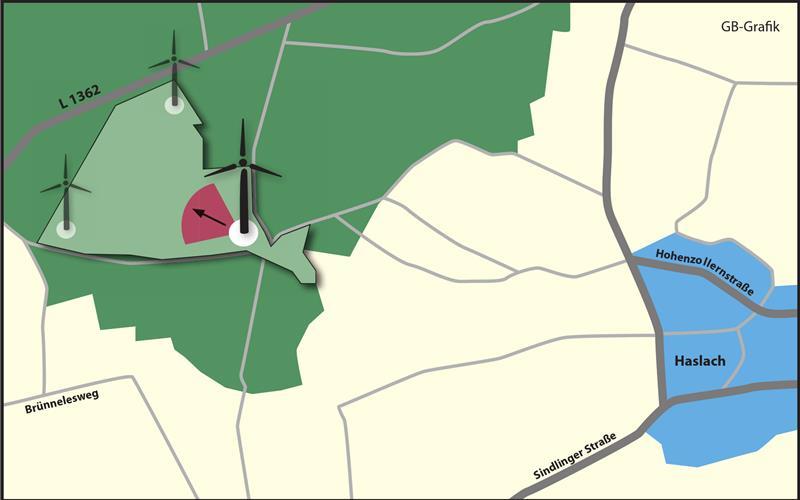In Haslach wird der Standort des östlich gelegenen Windrades im Gewann Alexandergrund aufgrund des Abstands von 1 400 Meter zum Teilort kritisch gesehen. Bevorzugt würde, die Anlage um weitere 400 Meter in nordwestliche Richtung zu verschieben – oder ganz zu streichen.