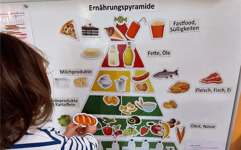 Neun Gärtringer Kitas sind mittlerweile zertifiziert für das Projekt bewusste Kinderernährung. GB-Foto: Gemeinde Gärtringen