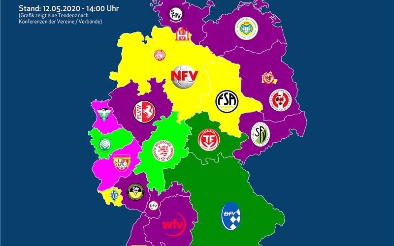 Verbände schlagen den Saisonabbruch vor