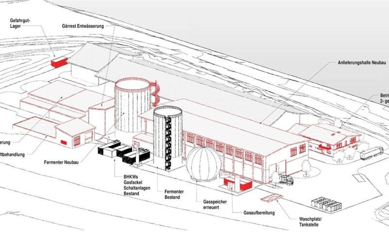 So könnte die neue Vergärungsanlage in Leonberg aussehen – die bisherige brannte 2019 nieder GB-Grafik