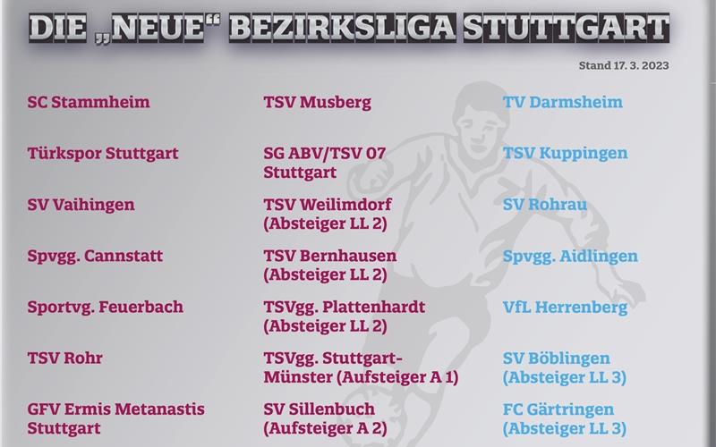 Diese Saison wird kein Zuckerschlecken Wenn nach dieser Runde der Bezirk Böblingen/Calw getrennt werden würde: Im „Planspiel“ des „Gäubote“ würde dann die „neue“ Bezirksliga Stuttgart nach dem momentanenTabellenstand zusammen mit einer Vielzahl von Absteigern aus der Landesliga auf nicht weniger als 23 Vereine kommen. Blau eingefärbt sind die Böblinger Kreisvereine. GB-Grafik
